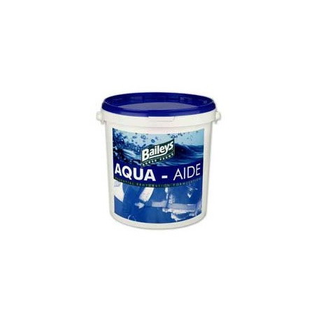 Aqua-Aide Electrolyte